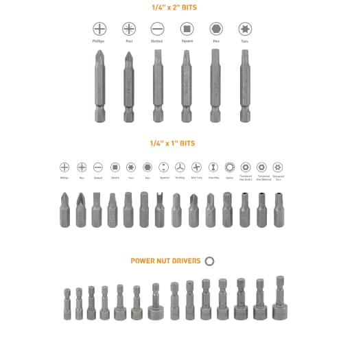 Jackson Palmer 300 Piece Ultimate Screwdriver & Drill Bit Combination Set - High Grade Carbon Steel, Includes Quick Change Adapter #TOP5