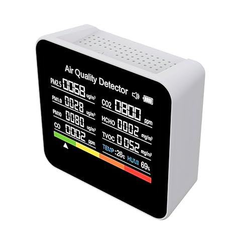 DeWire 9-in-1 Air Quality Detector with Color Display - Multifunc...