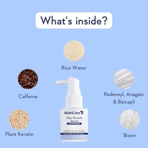 Image of WishCare Hair Growth Serum Concentrate - Resdensyl, Anagain, Caffeine, Biotin, Keratin & Rice Water 20ml