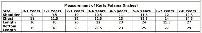 Image of Baby Boys Ethnic Wear | Handloom Cotton Kurta Pajama Set for Festivals | Comfortable & Stylish Traditional Kids Kurta Pyjama Set