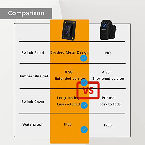 Image of 12V DC Motor Polarity Reversing Switch DPDT Momentary Rocker Switch Panel with Pigtail Wire Up Down Switch for Car Boat RV 12V /20A 24V /10A Waterproof IP68