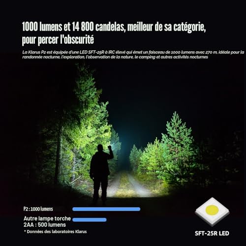 Lampe stylo 1000 lumens Klarus P2, l'excellence du format EDC
