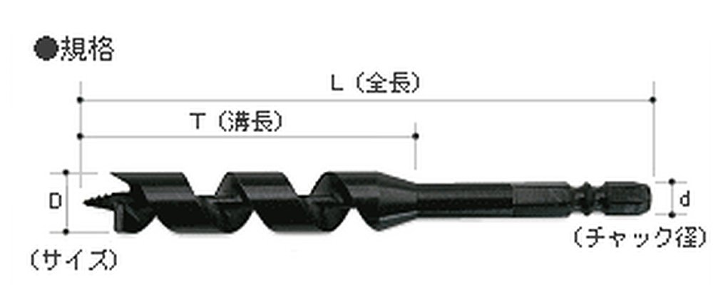 Amazon.co.jp: 大西工業 ストッパービット（NO．1-S） 11mm : DIY