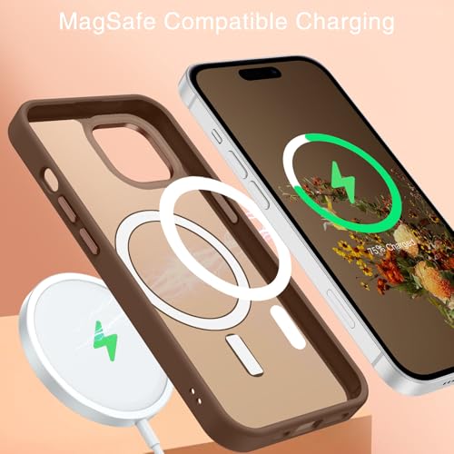 Coque iPhone 15 Plus marron pour protéger votre téléphone en voyage