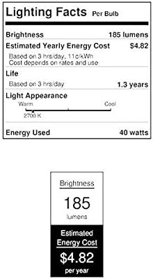 Miniatura 2 de Westinghouse Bombilla reflector de punto de inundación 03605-40R14SP R14