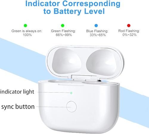 Image of Charging Case Replacement Compatible with AirPods 3rd Generation, Wireless AirPods 3 Charger Case with Pairing Sync Button Without Earbuds, (USB-C Port)