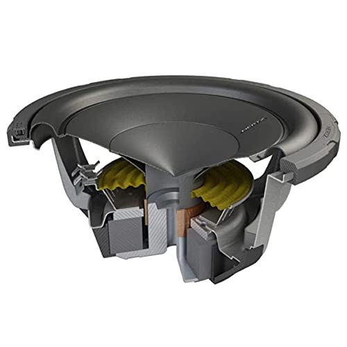 1 SUBWOOFER compatibile con HERTZ ENERGY ES200.5