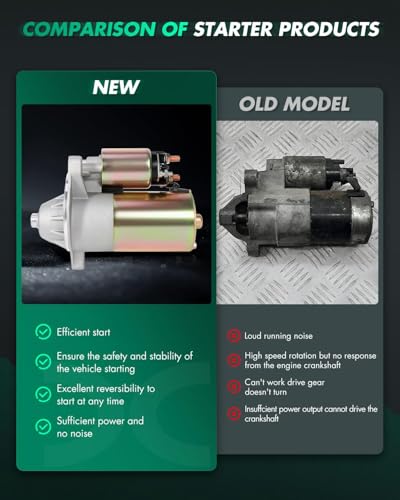 Image of SCITOO Motor Starter for SFD0001 3205 Starters Fit for Ford for Bronco 1992-1994, for Ford for Country Squire 1990-1991, for Ford for E-150 Econoline 1992-1994