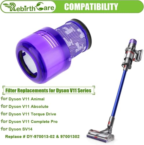 Rebirthcare 3 Pack V11 Filter for Dyson V11 Absolute V11 Animal V11 Torque Drive V15 Detect SV14 Cordless Vacuum Filter Replacement Filters Parts Spares Washable, Replace Part # 970013-02 & 97001302