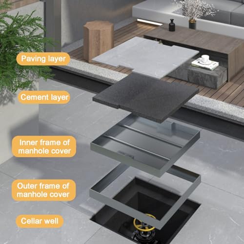 Cubierta de Acero Inoxidable Impermeable contra Olores de Tanque Séptico 7