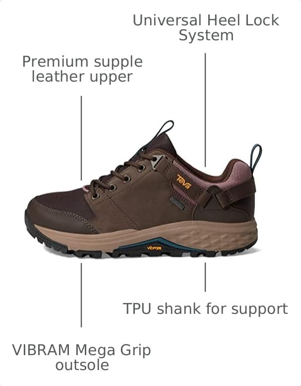 Image of Teva Women's Grandview GTX Low Hiking Shoe