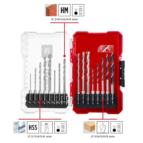 Einhell M-CASE 16-tlg. Bohrer-Set – Ansicht 2