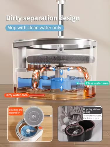 SYSVENT The Future Plastic 360 Spin Mop and Bucket, Super Floor Cleaning Mops and Bucket System Mop Bucket Kit with Retractable Handle, White&Grey (with 2 Refill )