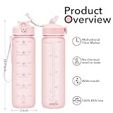 Hyeta 32oz Water Bottles with Straw - Stay Motivated and Hydrated with Convenient Times to Drink Markings, Durable, Leak-proof