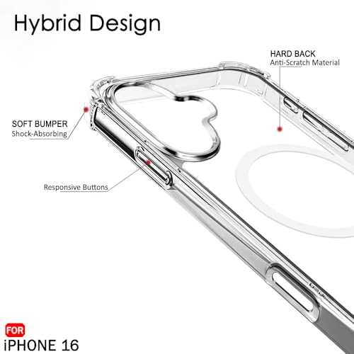 Image of TheGiftKart Shockproof Ultra-Hybrid Back Cover Case for iPhone 16 Compatible with MagSafe | 360 Protection | Crystal Clear Hard Back Cover Case for iPhone 16 (PC & TPU, Transparent Bumper)