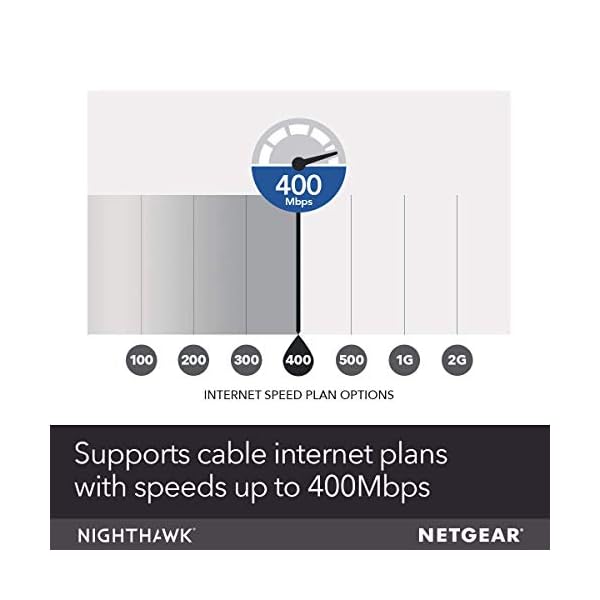 NETGEAR Nighthawk AC1900 (24x8) DOCSIS 3.0 WiFi Cable Modem Router Combo (C7000) for Xfinity from Comcast, Spectrum, Cox, more (Renewed)