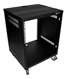 Rockville RR12U 12U...image