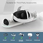 Auto-Clamping Charging Dock for Meta Quest 3 and Accessories Controllers - Image 4
