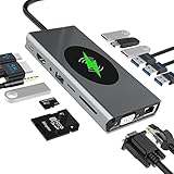 Aippdo USB C Docking Station Dual Monitor for Dell/HP/Lenovo/Surface Laptop,15 in 1 USB C Hub Multip