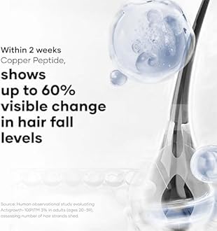 Cureskin Hair Growth Serum Rosemary Hair Spray | Rosemary Oil for Hair | Anti Hair Fall Serum for Men & Women | Strengthen Roots, Nourish Scalp, 2.02 Fl Oz (Pack of 1)