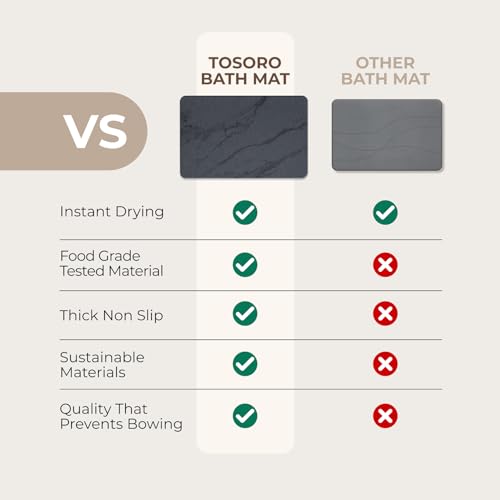 Image of TOSORO - Stone Bath Mat Diatomaceous Earth Shower Mat Non-Slip Super Absorbent Diatomite Stone Bath Mats for Bathroom Floor Quick Drying Natural Easy to Clean (23.5 x 15) - Graphite, 2pcs