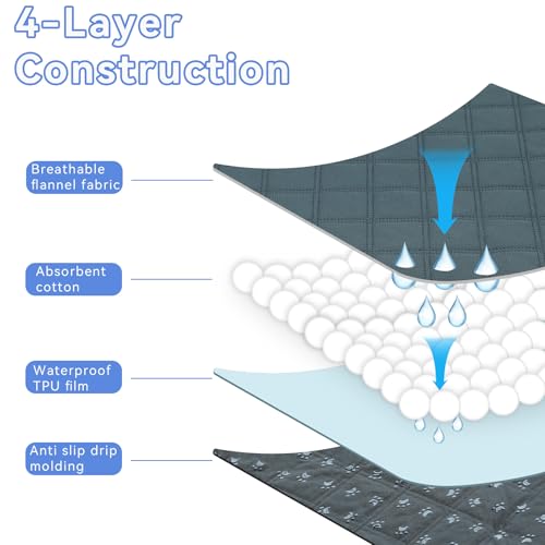 Dog Playpen with Washable Pee Pad, Puppy Pet Cat Playpen for Small Dogs, Dog Tent Crate Indoor/Outdoor, Portable Pop Up Kennel with Carrying Case for Dogs/Cats/Rabbits(Dark Grey) - Image 5