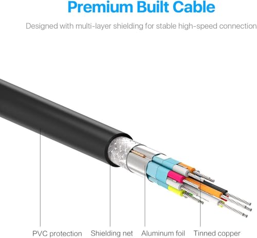Image of Tobo USB C to DP Cable, 4K@60Hz Type C to DP Cord 6ft, Thunderbolt 3 Compatible with MacBook Pro /Air, for iPad Pro, for Surface, for Galaxy S20, for Dell XPS 13 and More TD-175TC