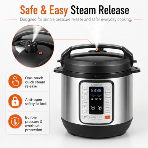Meat For Stew In Slow Cooker