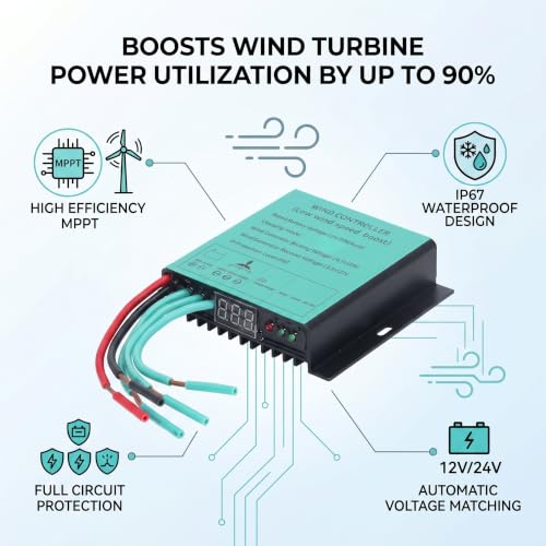 Controlador de carga MPPT con auto match inteligente y luces LED de diagnóstico 2