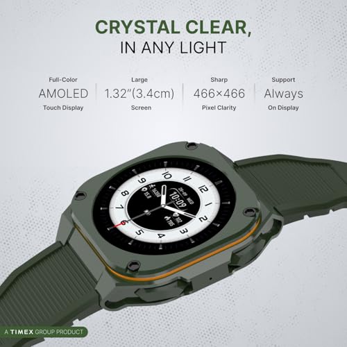 Image of TIMEX Smart Halo 1.32 inch(3.3cm) AMOLED Display with BT Calling Smartwatch for Unisex - TWTXW1101T