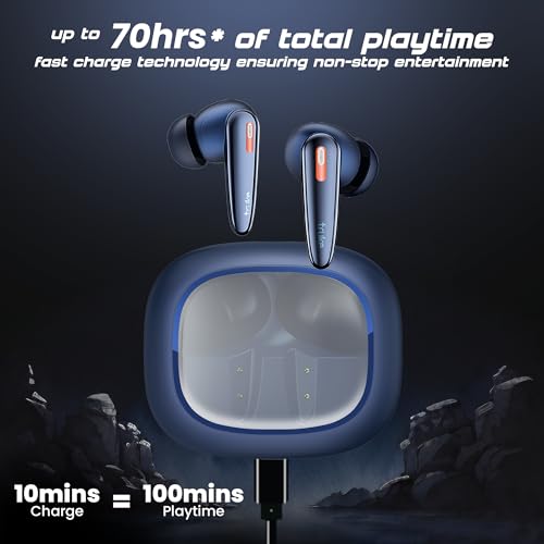 truke New Launch Crystal Bass True Wireless in Ear Earbuds with 13mm Drivers, 70H Playtime Fast Charge, Made in India, HiFi Sound TWS, 40ms Low Latency, 4Mics ENC, BT 5.4 (Cobalt Blue)