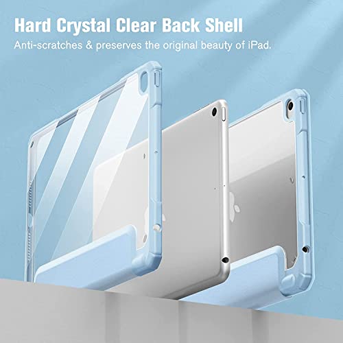 Image of SwooK Hybrid Case for 7.9 inch iPad Mini 5 /4 - Clear Back Shell Flip Cover (Sky Blue)