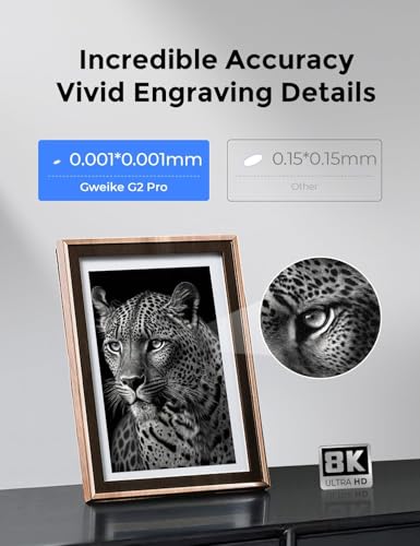 GWEIKE G2 Pro Fiber Laser Engraver