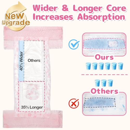 Dono Hundewindeln für Hündinnen, 10 Stück, Läufigkeitshose, Hunde Windeln Weiblich, Pull-up-Hundewindeln, Windeln für Hunde, Katzenwindeln, super saugfähig, incontinenz, S (22-43 cm)