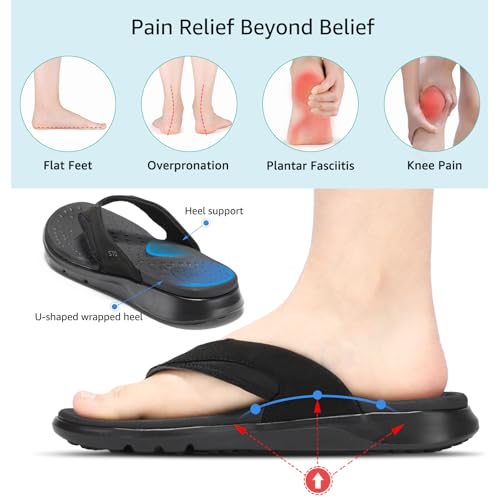 STQ Orthopedic Flip Flops for Women | Beach Flip-flop for Plantar Fasciitis with Arch Support Pain Relief2
