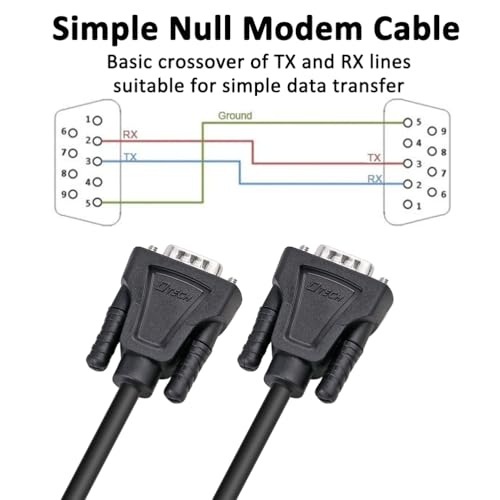 DTech 5ft DB9 to DB9 RS232 Serial Cable Male to Male Simple Null Modem Cord Cross TX RX line 2 Pin Crossed Without Handshake for Computer Data Communication (5 Feet, Black)