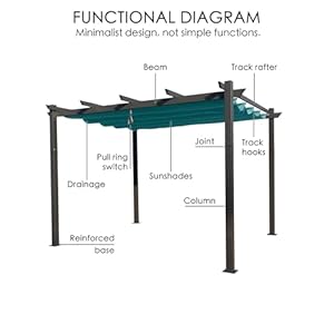 Kozyardmorganoutdoorretractablepergolawithsunshadecanopypatioaluminumpergolashelterforbackyarddeckgardenmodernmetalgrillgazebo10x12blue Urban Country Home Decor Kozyard morgan outdoor retractable pergola with sun shade canopy patio aluminum pergola shelter for backyard deck garden modern metal grill gazebo 10 x 12 blue urban country home decor