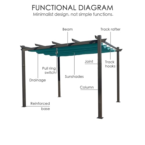 Kozyardmorganoutdoorretractablepergolawithsunshadecanopypatioaluminumpergolashelterforbackyarddeckgardenmodernmetalgrillgazebo10x12blue Urban Country Home Decor Kozyard morgan outdoor retractable pergola with sun shade canopy patio aluminum pergola shelter for backyard deck garden modern metal grill gazebo 10 x 12 blue urban country home decor