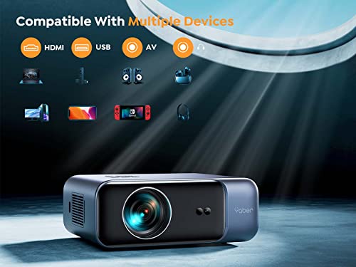 Yaber PRO V9 600 Ansi Native 1080P Outdoor Movie Projector thumb #4