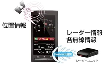 コムテック　レーダーフォン　A01 i01 楽天市場】【レーダー探知機】レーダーフォンA01 (RadarPhone