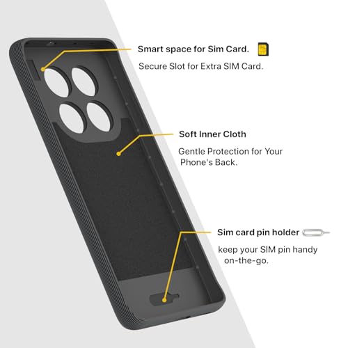 Image of Pikkme Back Cover for Redmi Note 14 Pro 5G Camera Protection 3D Hexa Cube Design Silicone Protective Bumper Case (Grey)