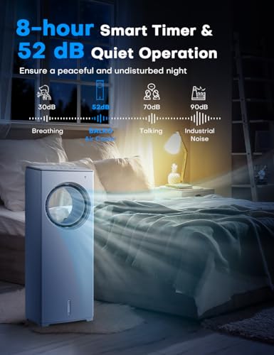 Image of 1901R Evaporative Air Cooler, Light Blue