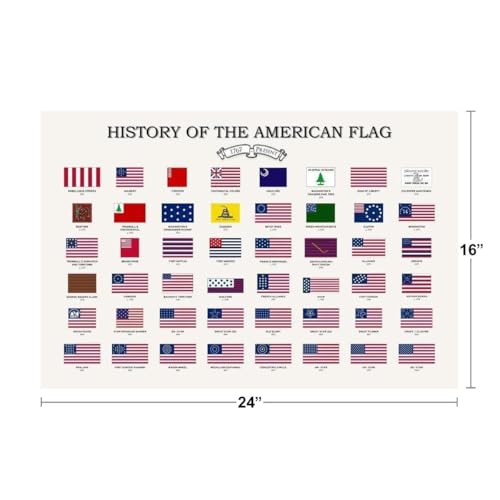 Image of History Of The American Flag Poster US History Classroom Decor Cool Wall Art Print Poster 16x24