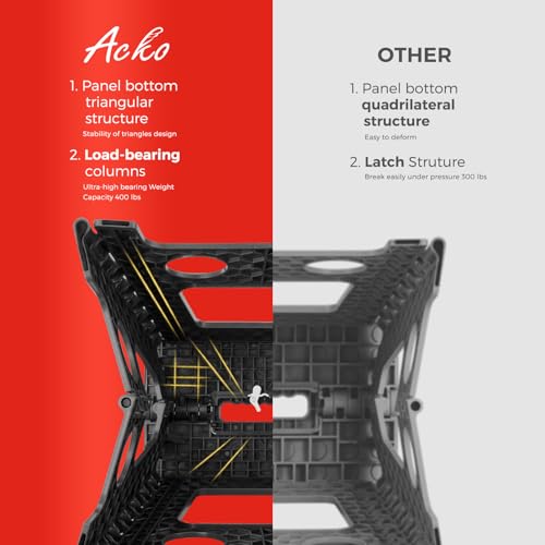 Image of ACKO Folding Step Stool Foldable 17.5 Inch 400 lbs Capacity, Plastic Stools for Adults and Kids, Collapsible Stools for Kitchen, Stepping Stool with Handle (Black)