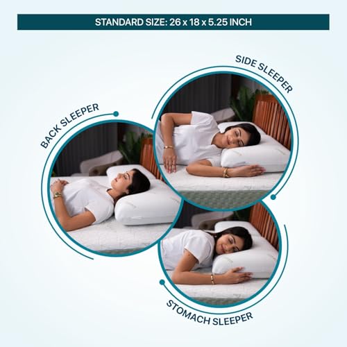 Image of Neckpedic Ortho Pillow Pack of 2