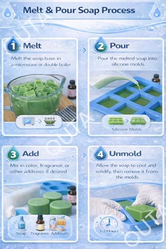 Image of Aloe Vera Glycerin Soap Base 950 g - Natural Gentle Hydrating Melt & Pour Soap Base for DIY Soap Making | SLS Free, Paraben Free, Alcohol Free |