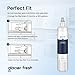 GLACIER FRESH Water Filter Replacement for Sub-Zero 4204490, 4290510, 9030868 Refrigerator Water Filter, 1 Pack