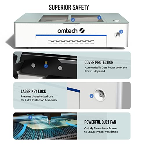 Omtech RYGEL-0503 Polar 50W Desktop Laser Engraver thumb #5