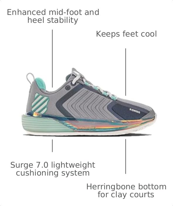 Image of K-Swiss Women's Ultrashot 3 Grass Tennis Shoe