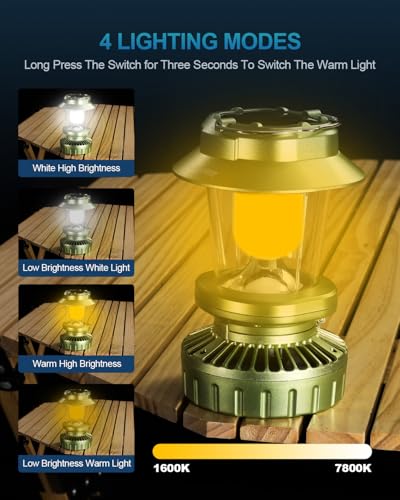 2-Pack Camping Lantern with Fan, Rechargeable Solar LED Waterproof USB Output Hanging Light Camping Essentials Survival Kits for Indoor Outdoor Home Emergency Light Power Outages (4 Light Modes) — view 3
